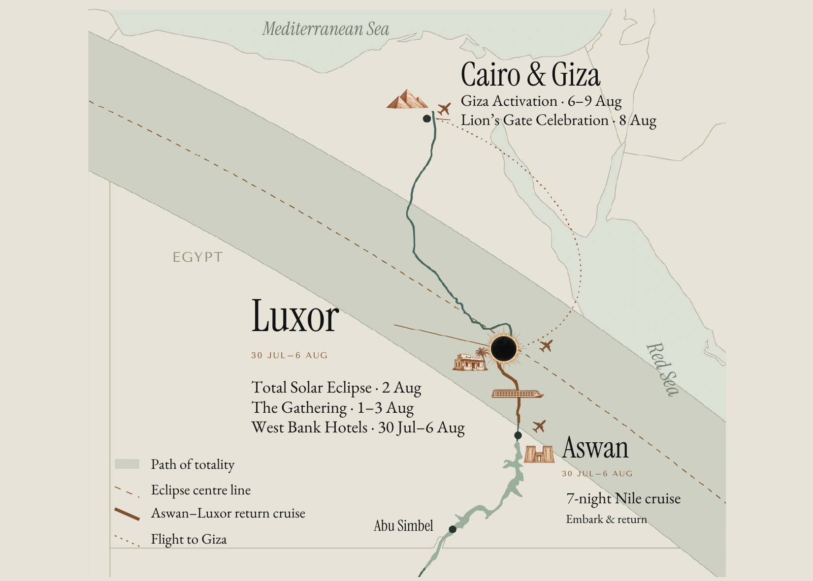 Egypt, the path of totality and journey routes