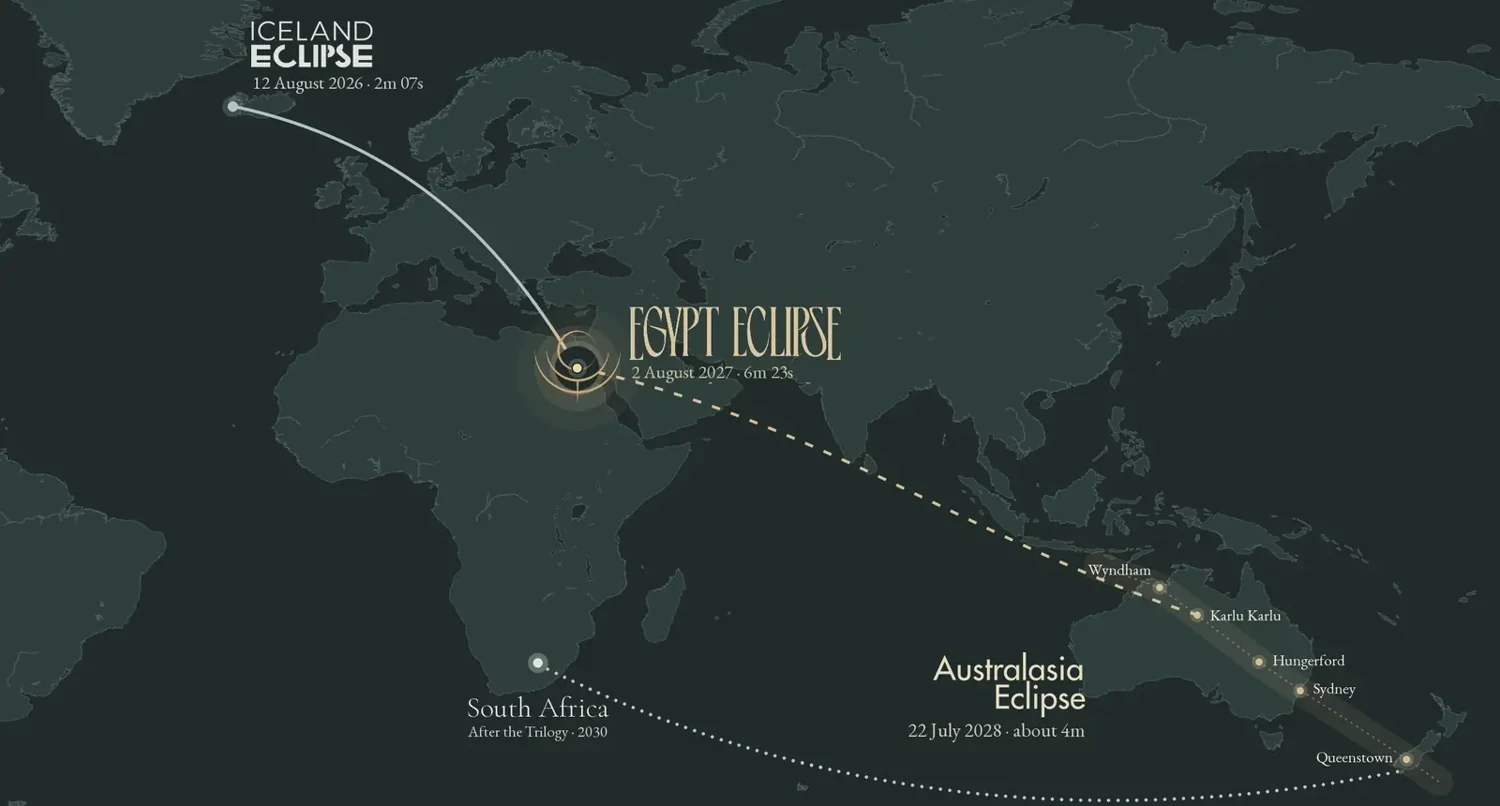 Eclipse journey from Iceland 2026 to Egypt 2027 and Australasia 2028, then South Africa 2030